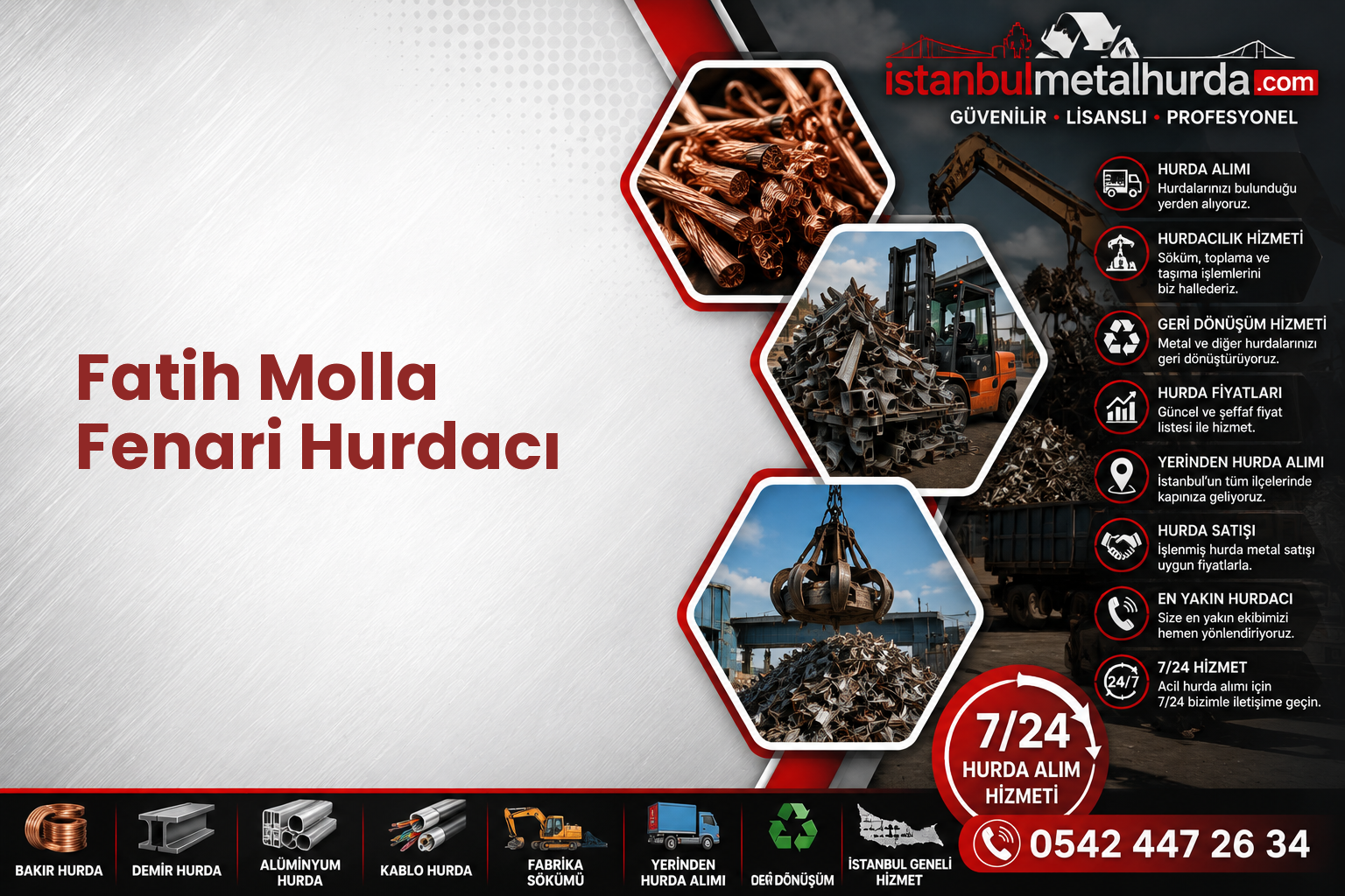 Fatih Molla Fenari Hurdacı