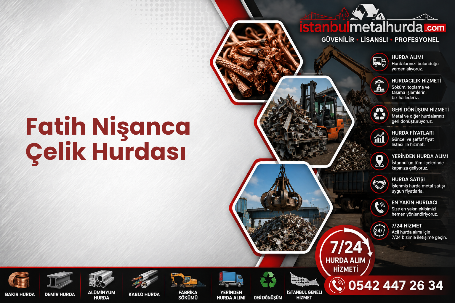 Fatih Nişanca Çelik Hurdası