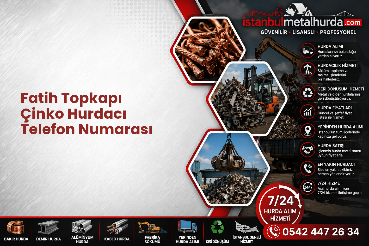 Fatih Topkapı Çinko Hurdacı Telefon Numarası