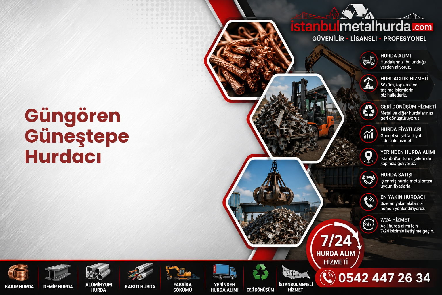 Güngören Güneştepe Hurdacı