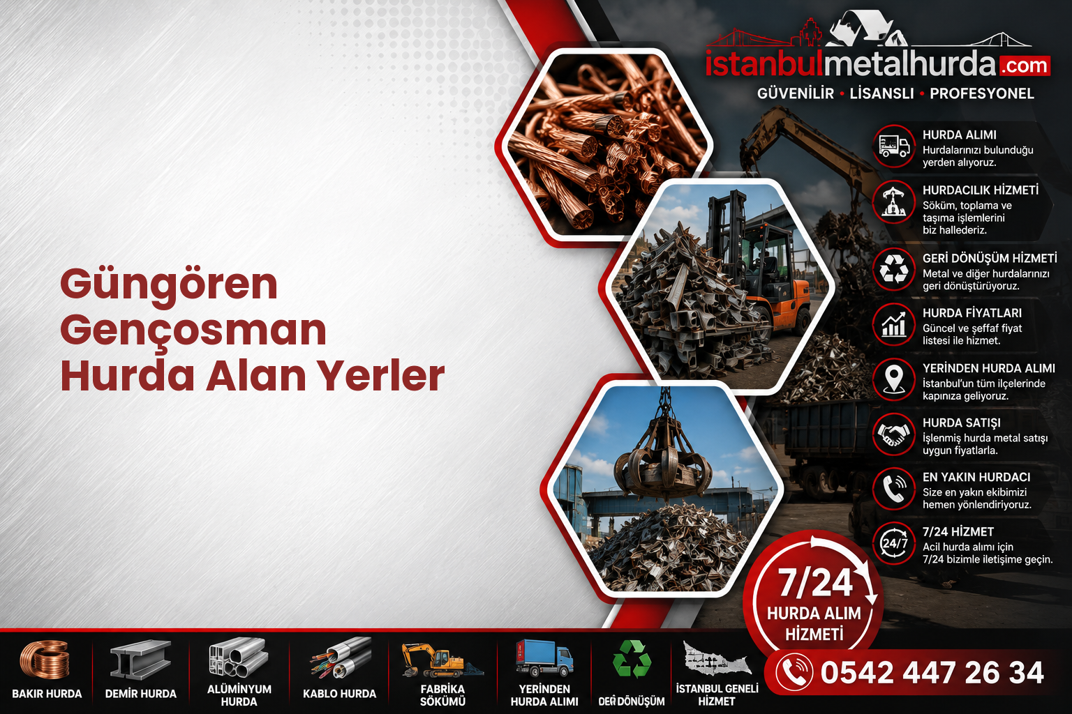 Güngören Gençosman Hurda Alan Yerler