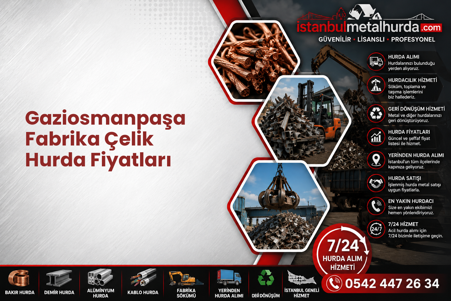 Gaziosmanpaşa Fabrika Çelik Hurda Fiyatları