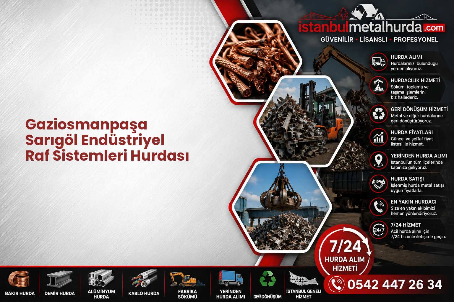 Gaziosmanpaşa Sarıgöl Endüstriyel Raf Sistemleri Hurdası