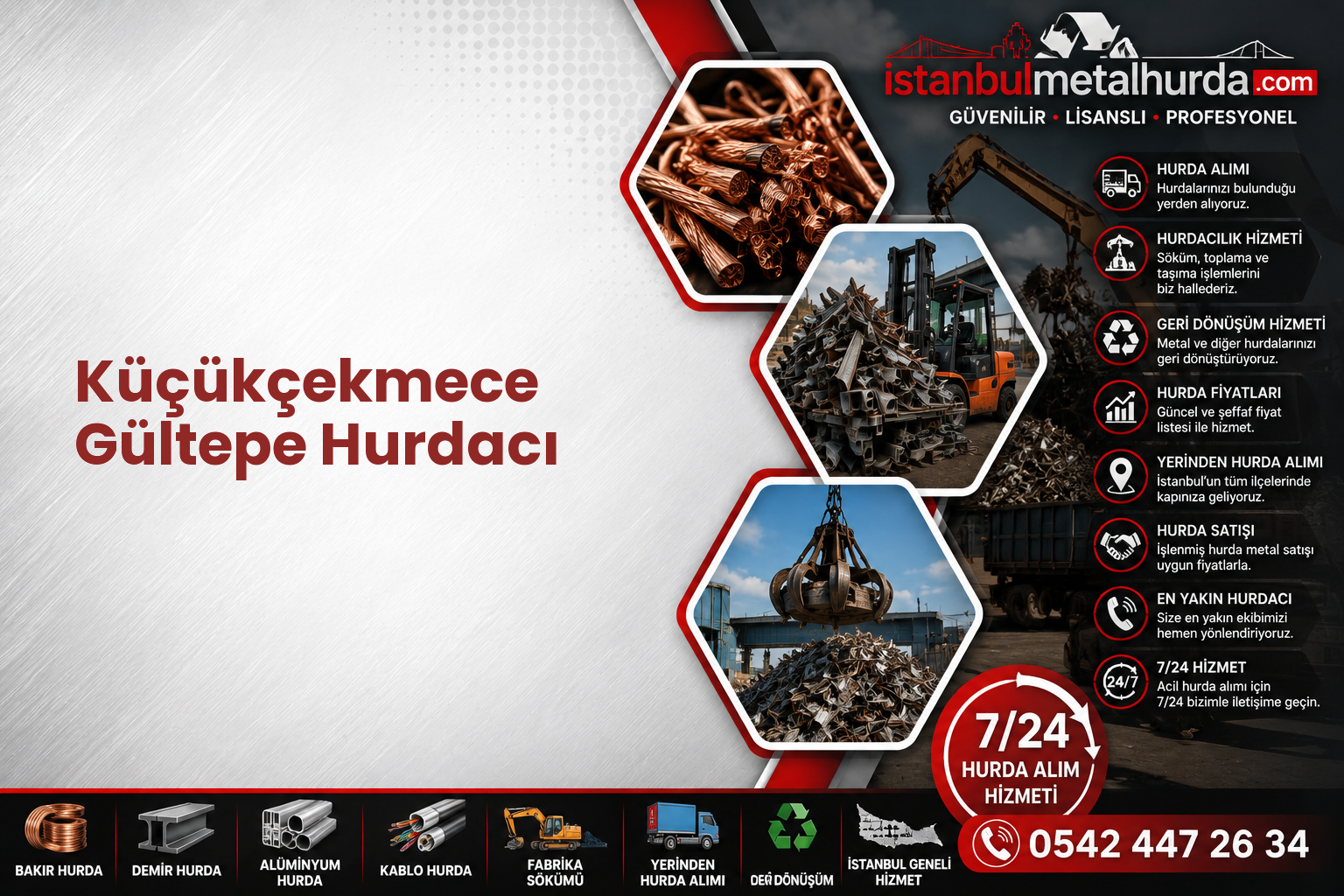 Küçükçekmece Gültepe Hurdacı