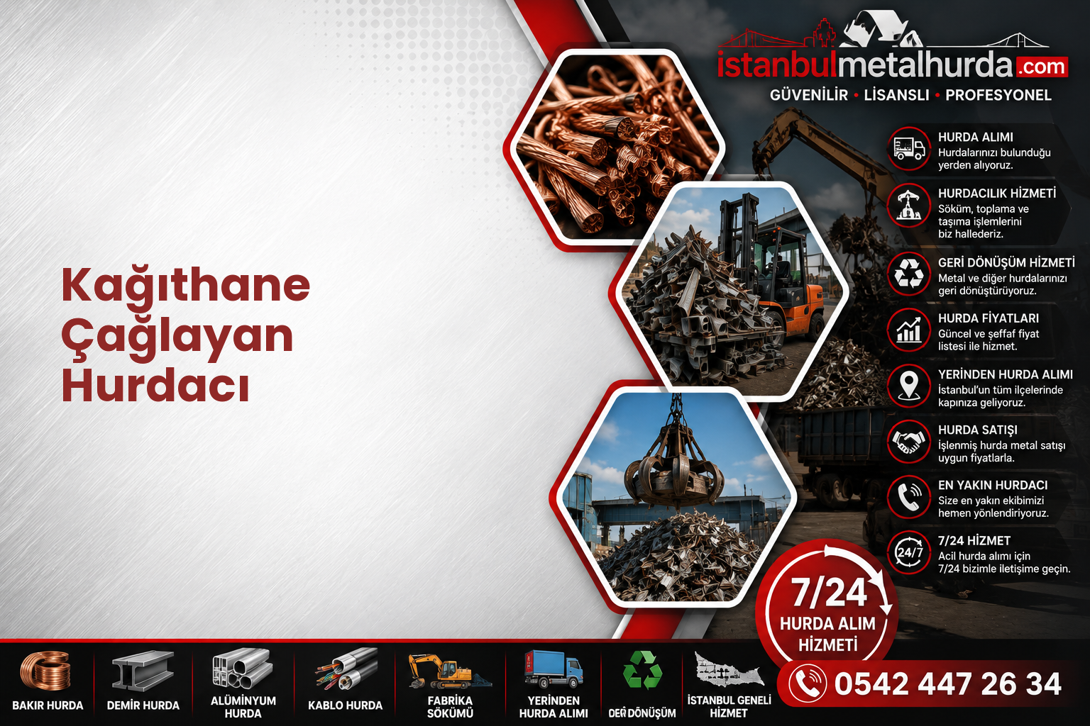 Kağıthane Çağlayan Hurdacı