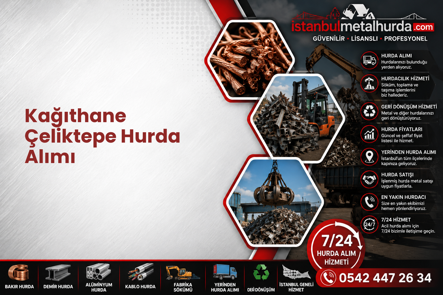 Kağıthane Çeliktepe Hurda Alımı