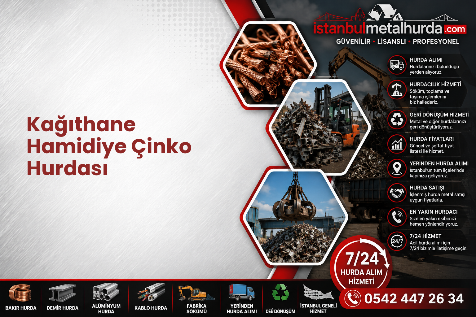 Kağıthane Hamidiye Çinko Hurdası