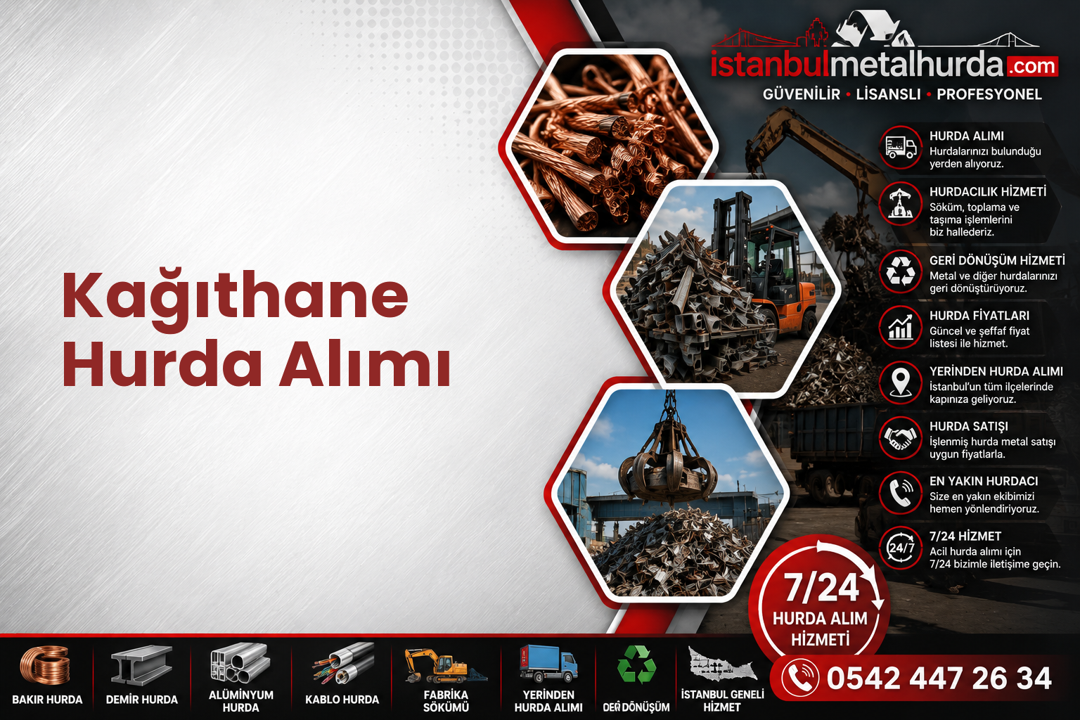 Kağıthane Hurda Alımı