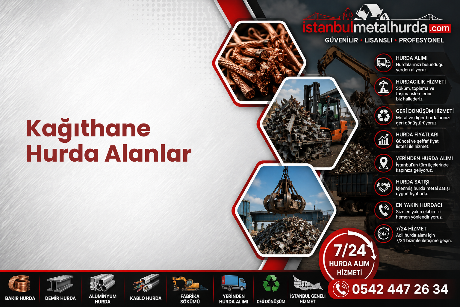 Kağıthane Hurda Alanlar