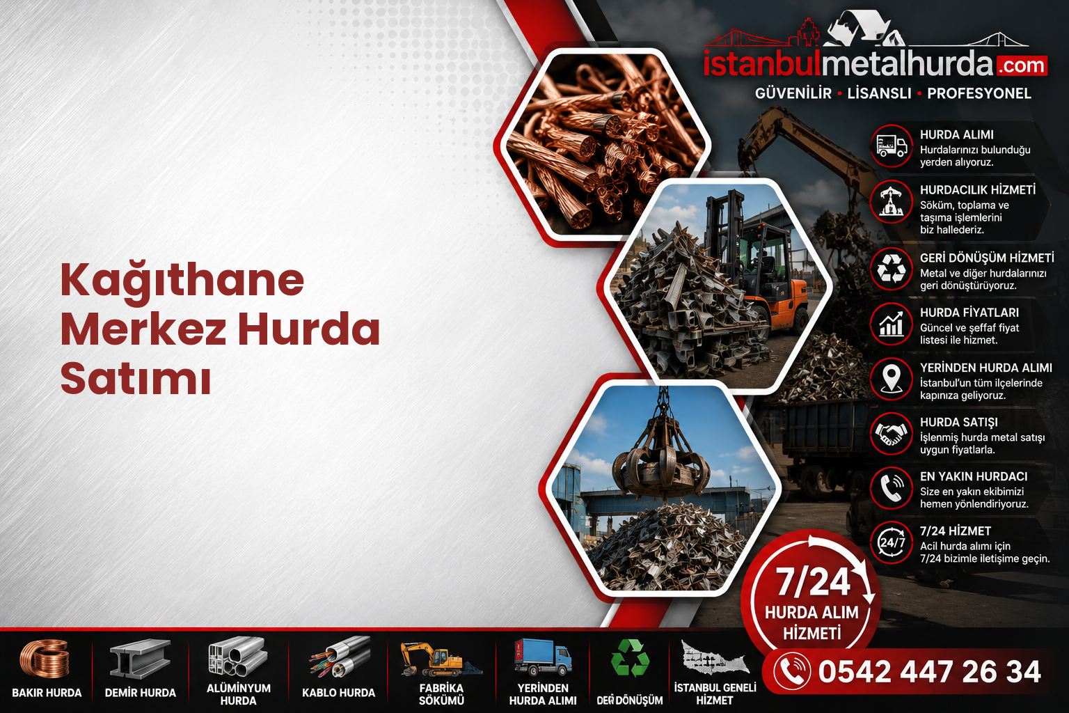 Kağıthane Merkez Hurda Satımı