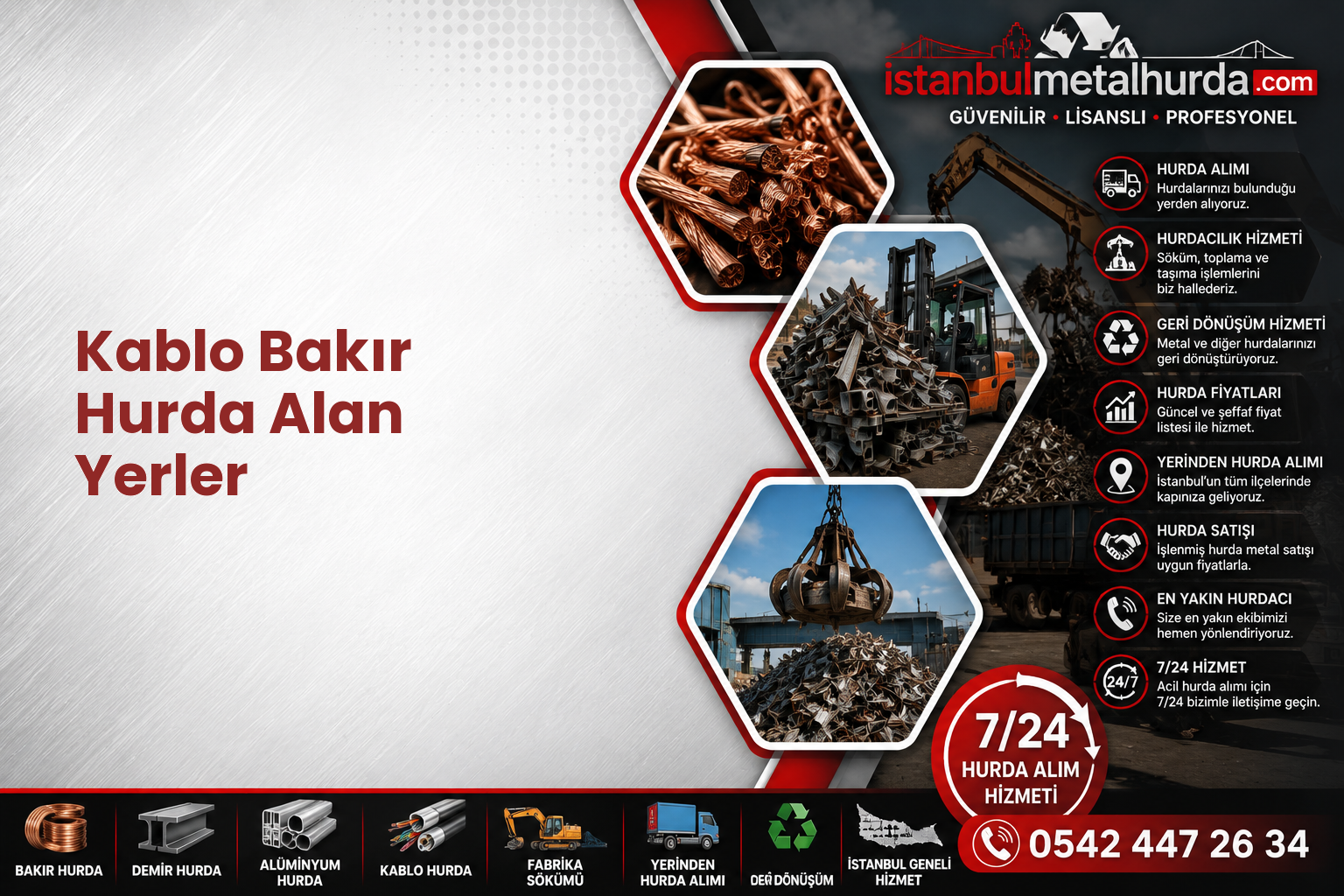 Kablo Bakır Hurda Alan Yerler