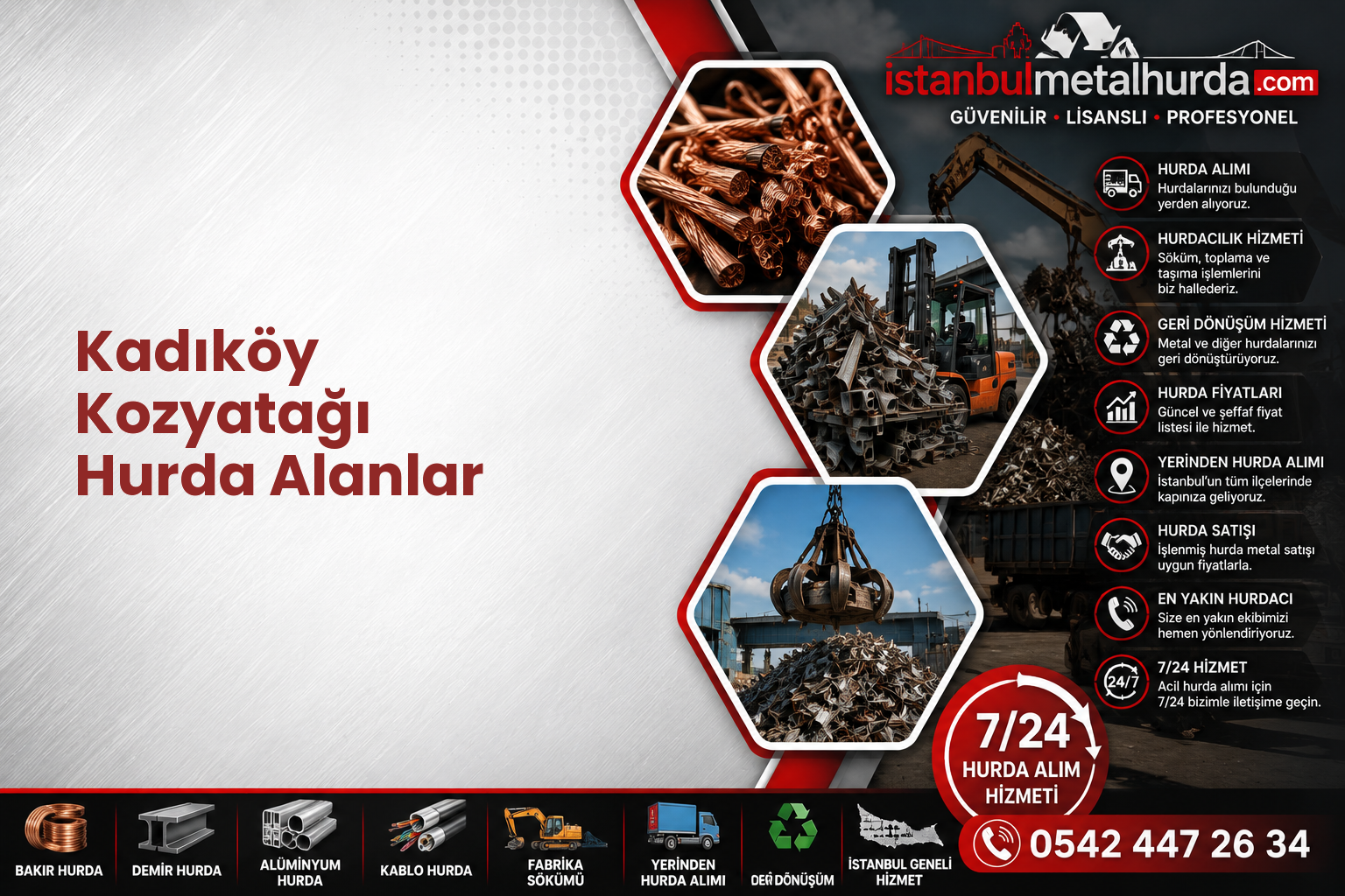 Kadıköy Kozyatağı Hurda Alanlar
