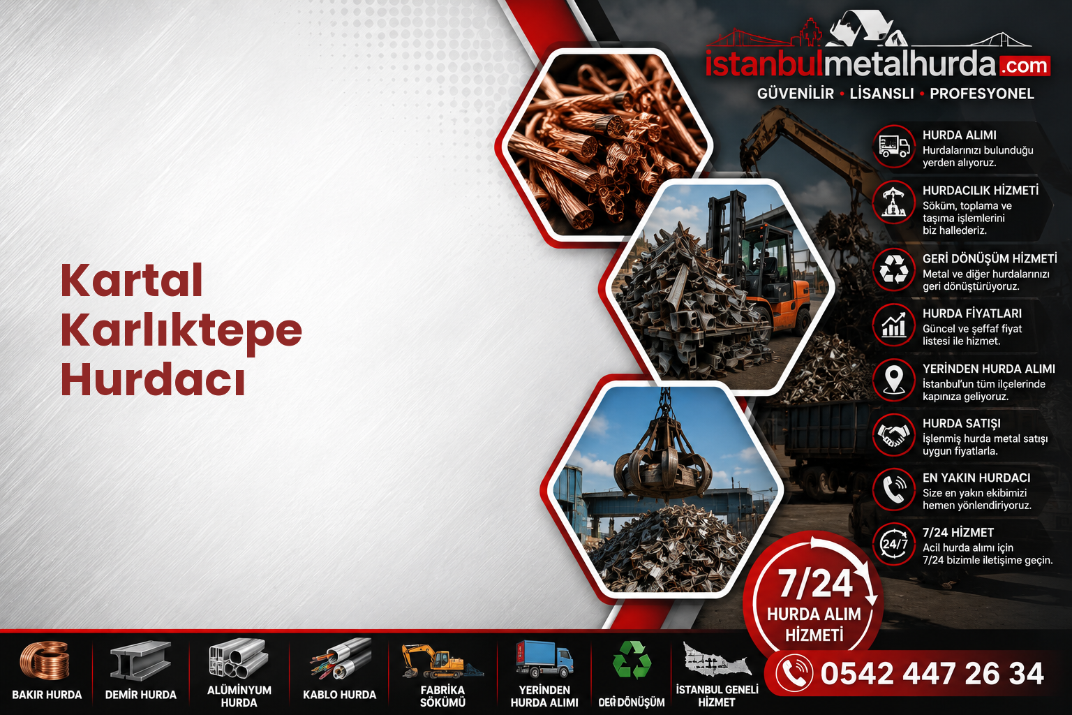 Kartal Karlıktepe Hurdacı
