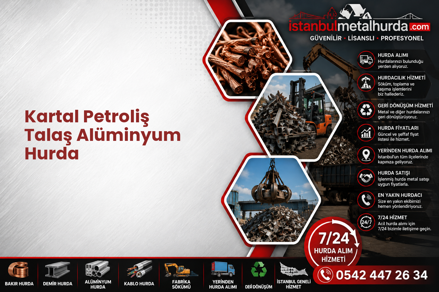 Kartal Petroliş Talaş Alüminyum Hurda