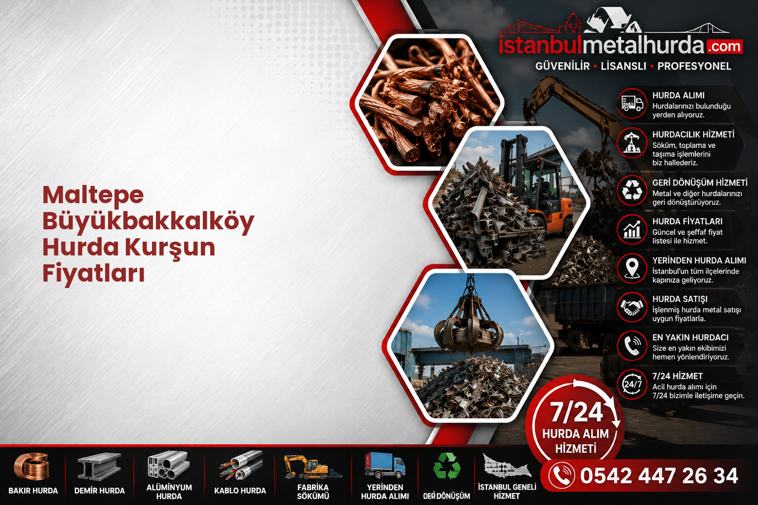 Maltepe Büyükbakkalköy Hurda Kurşun Fiyatları