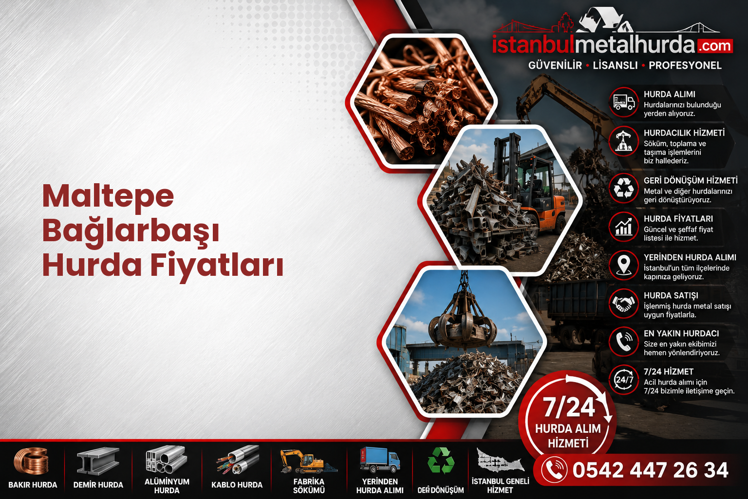 Maltepe Bağlarbaşı Hurda Fiyatları