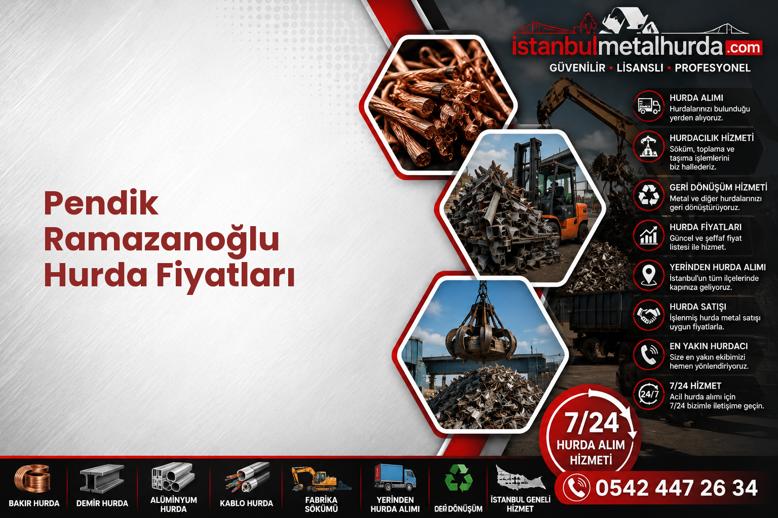 Pendik Ramazanoğlu Hurda Fiyatları