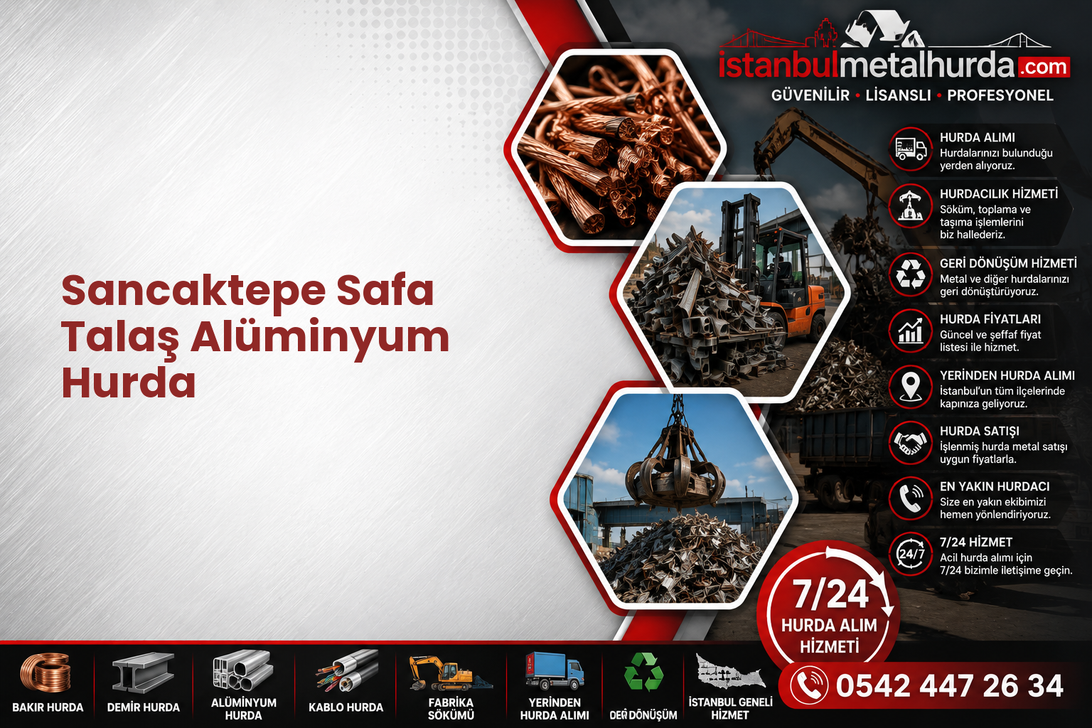 Sancaktepe Safa Talaş Alüminyum Hurda