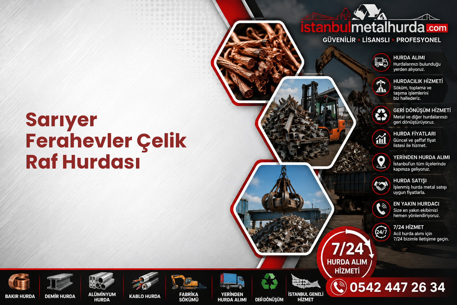 Sarıyer Ferahevler Çelik Raf Hurdası