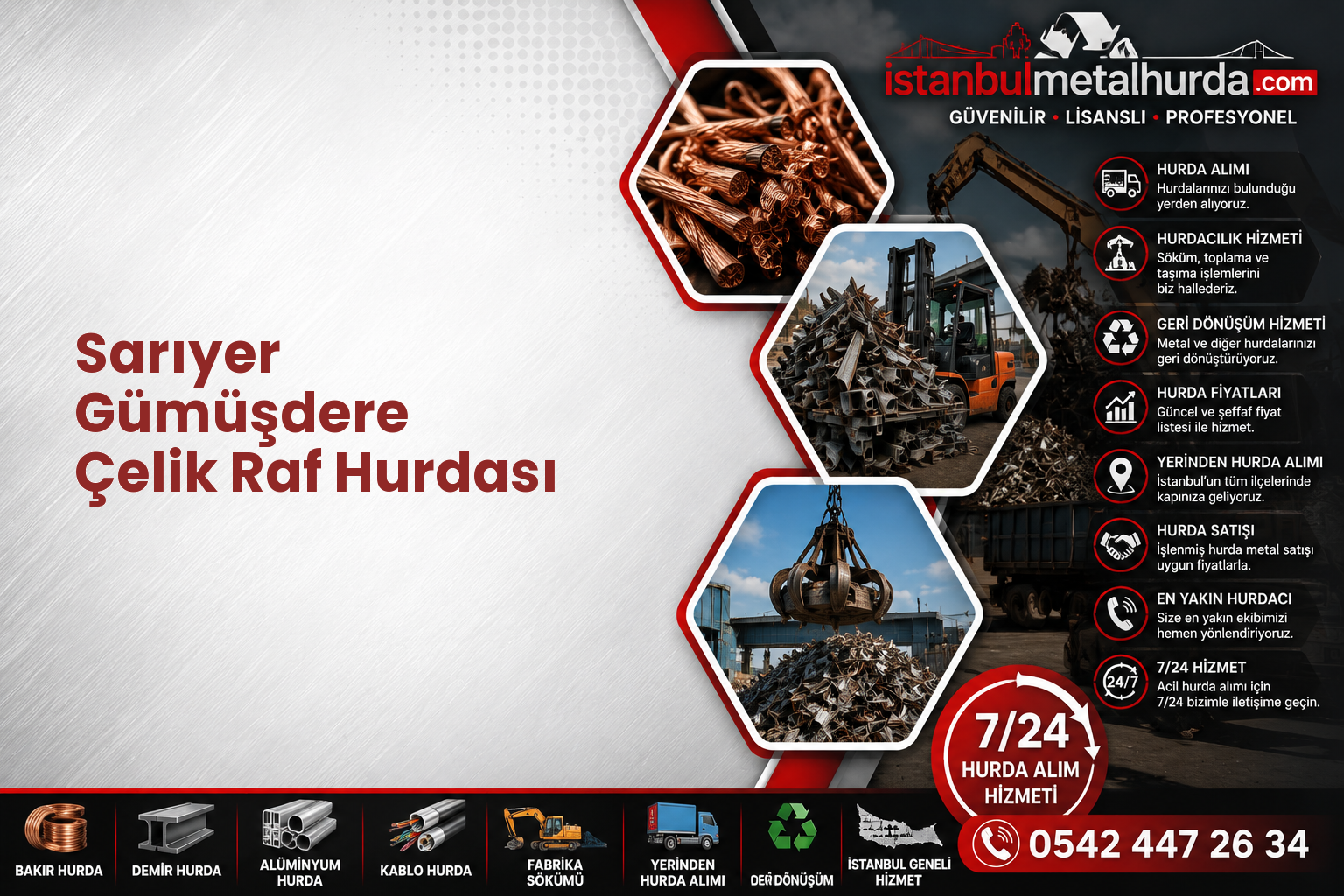Sarıyer Gümüşdere Çelik Raf Hurdası