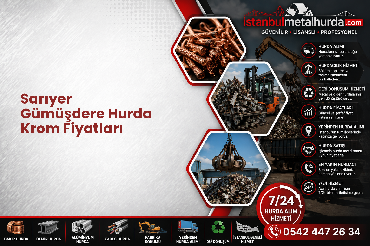 Sarıyer Gümüşdere Hurda Krom Fiyatları