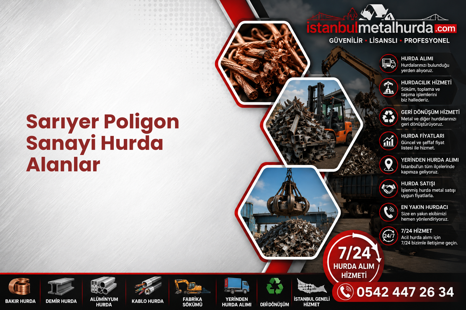 Sarıyer Poligon Sanayi Hurda Alanlar