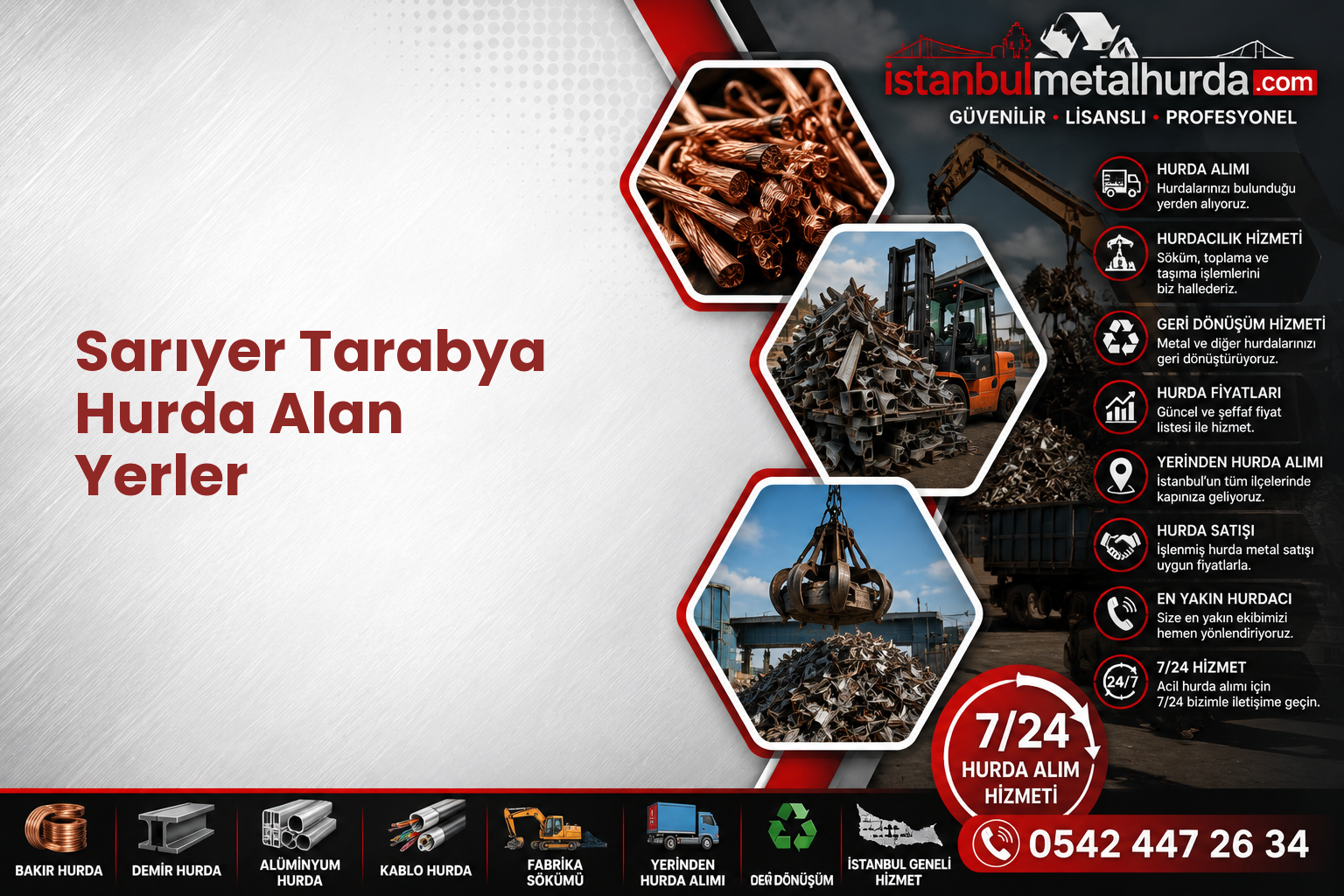 Sarıyer Tarabya Hurda Alan Yerler