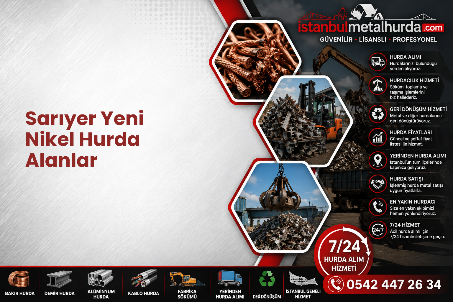 Sarıyer Yeni Nikel Hurda Alanlar