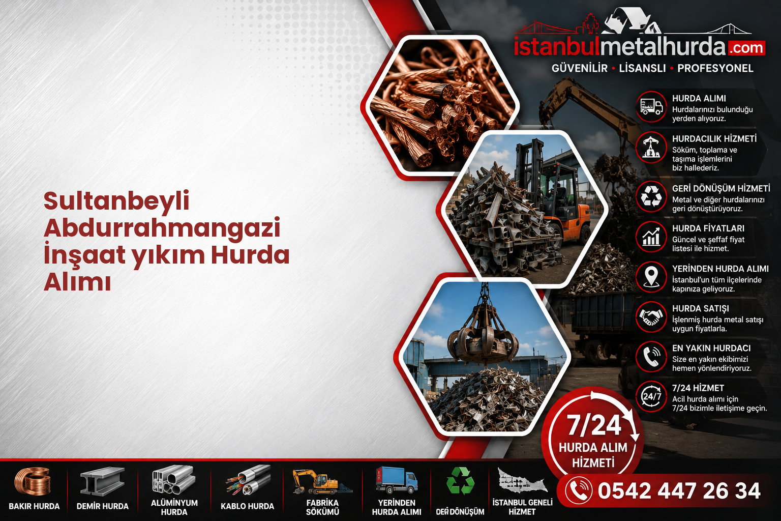 Sultanbeyli Abdurrahmangazi İnşaat yıkım Hurda Alımı