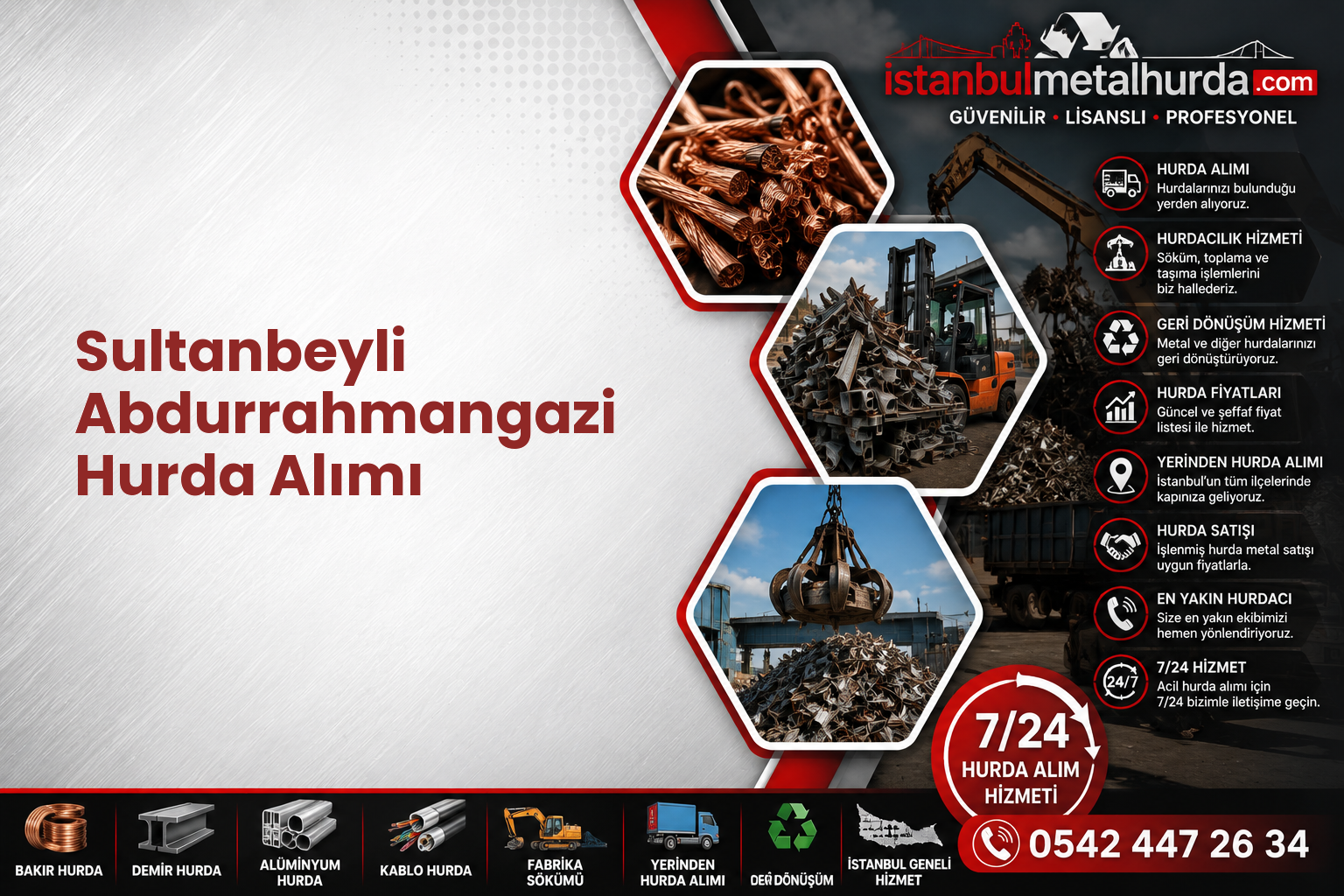 Sultanbeyli Abdurrahmangazi Hurda Alımı