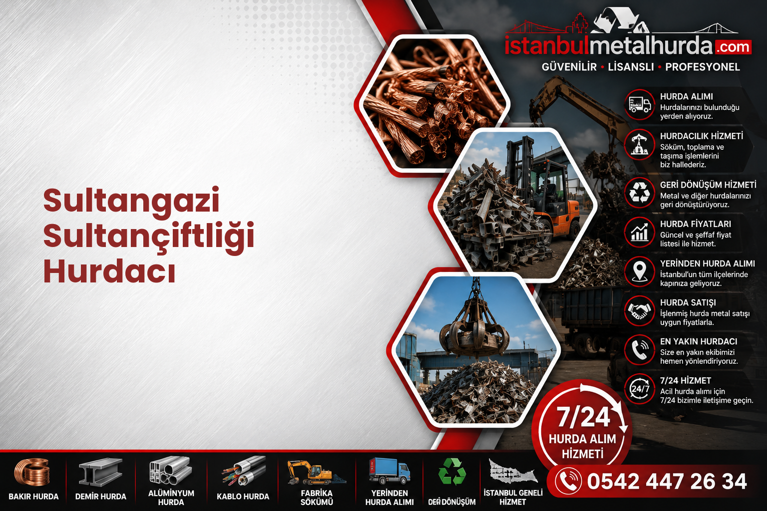 Sultangazi Sultançiftliği Hurdacı